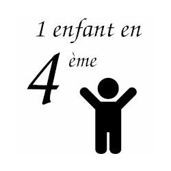 1 enfant en classe de 4ème